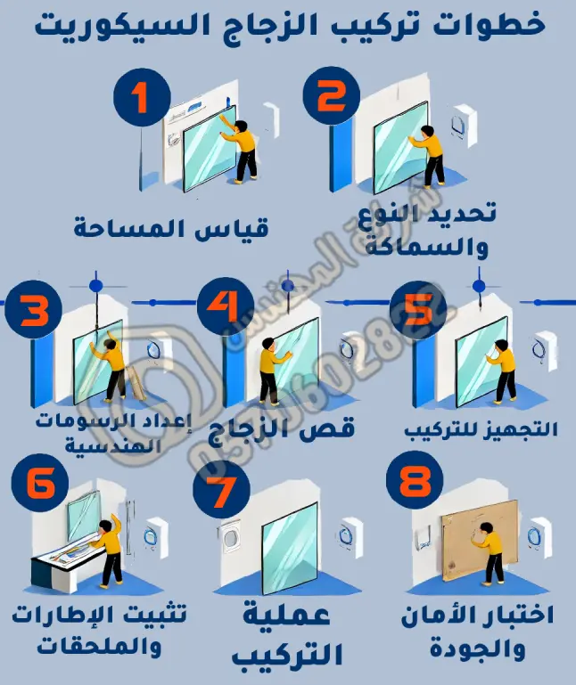 خطوات تركيب الزجاج السيكوريت