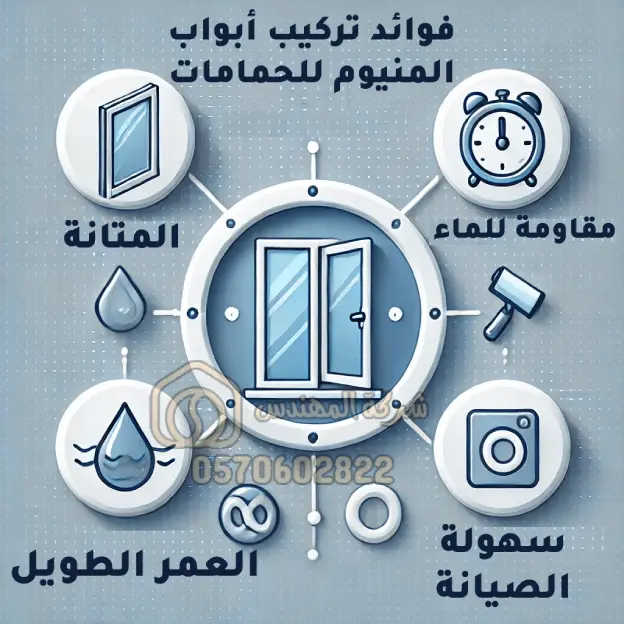 فوائد تركيب أبواب المنيوم للحمامات